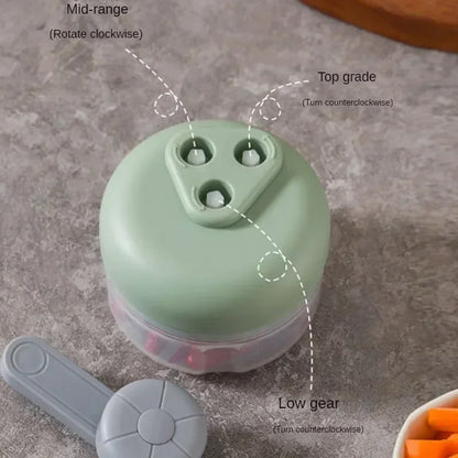HandyChopper™ Keukenhulp